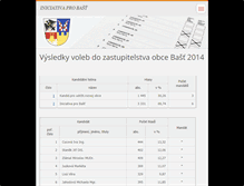 Tablet Screenshot of bast-volby.webnode.cz
