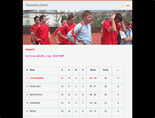 Tablet Screenshot of cassandra-futsal.webnode.sk