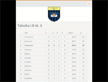 Tablet Screenshot of fotbalnovaves.webnode.cz