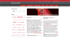 Desktop Screenshot of investice-komodity.webnode.cz