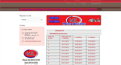 Desktop Screenshot of memotoseveiculos.webnode.com.br